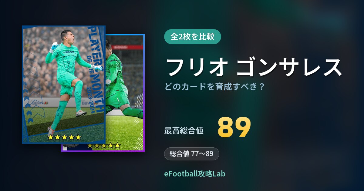 【イーフト】フリオ ゴンサレスはどのカードを育成すべき？全2枚を比較