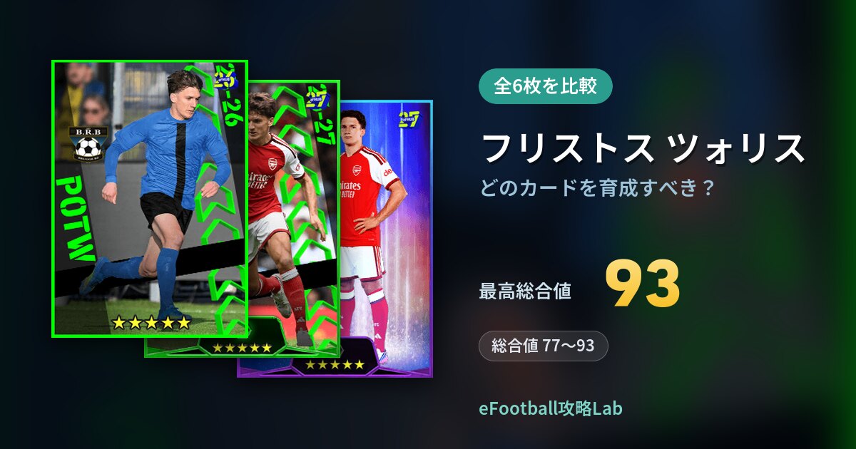 【イーフト】フリストス ツォリスはどのカードを育成すべき？全6枚を比較