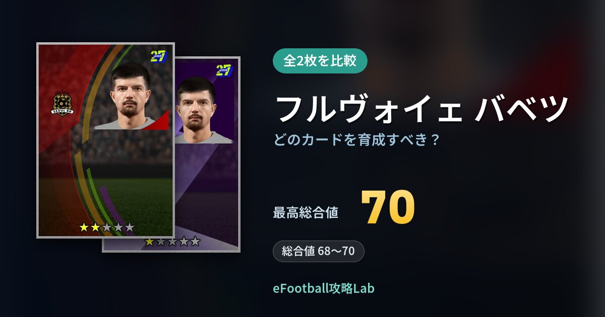【イーフト】フルヴォイェ バベツはどのカードを育成すべき？全2枚を比較