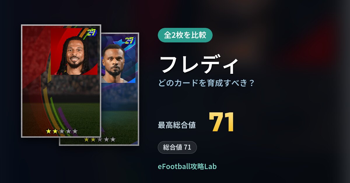 【イーフト】フレディはどのカードを育成すべき？全2枚を比較