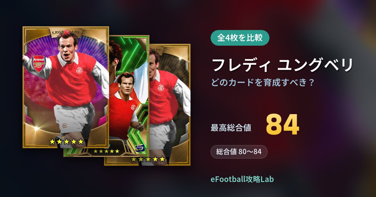 【イーフト】フレディ ユングベリはどのカードを育成すべき？全4枚を比較