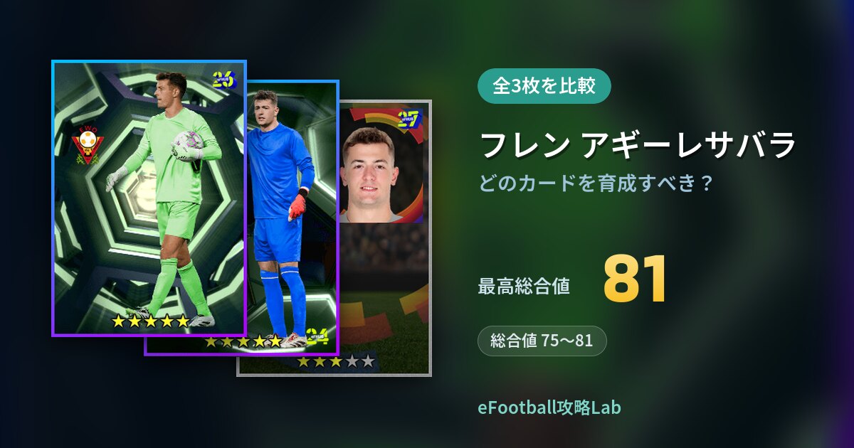 【イーフト】フレン アギーレサバラはどのカードを育成すべき？全3枚を比較