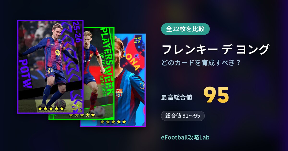 【イーフト】フレンキー デ ヨングはどのカードを育成すべき？全22枚を比較