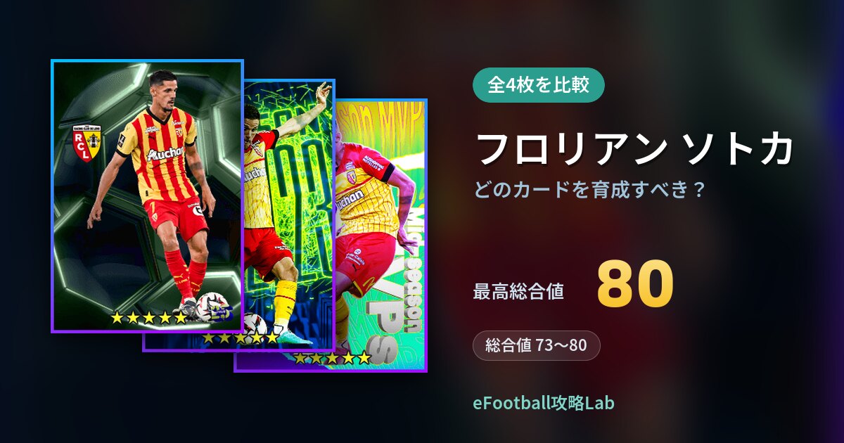【イーフト】フロリアン ソトカはどのカードを育成すべき？全4枚を比較