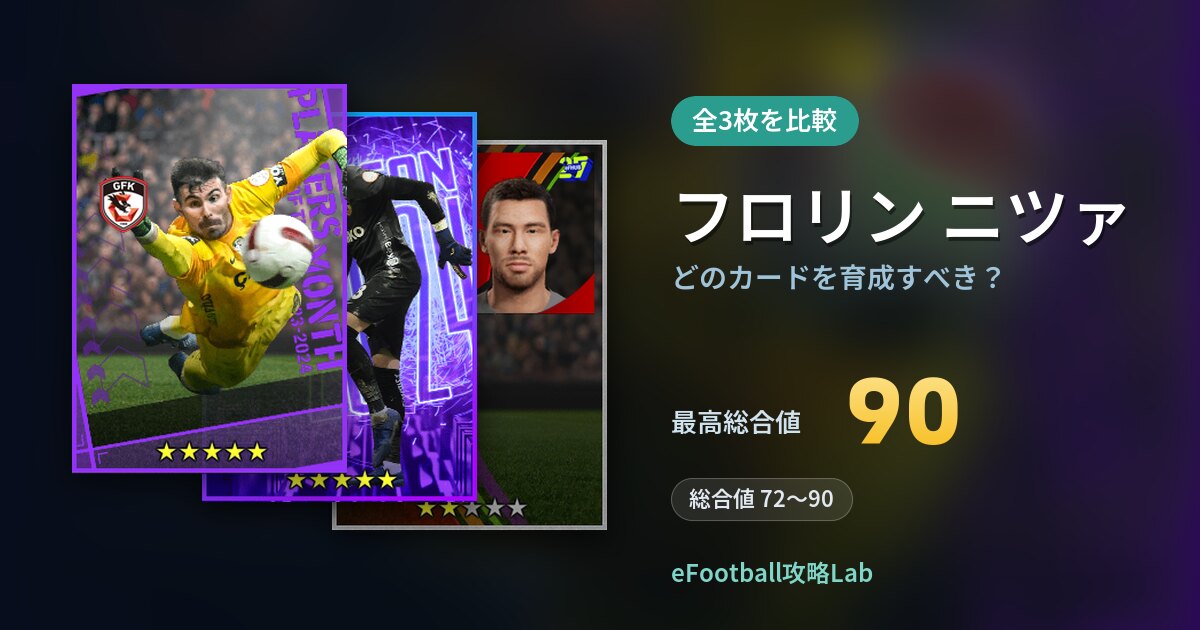 【イーフト】フロリン ニツァはどのカードを育成すべき？全3枚を比較