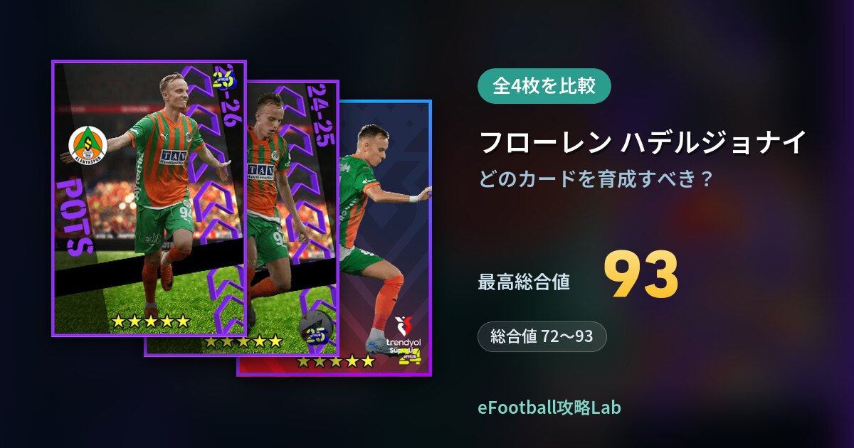 【イーフト】フローレン ハデルジョナイの育成カード比較（全4枚）