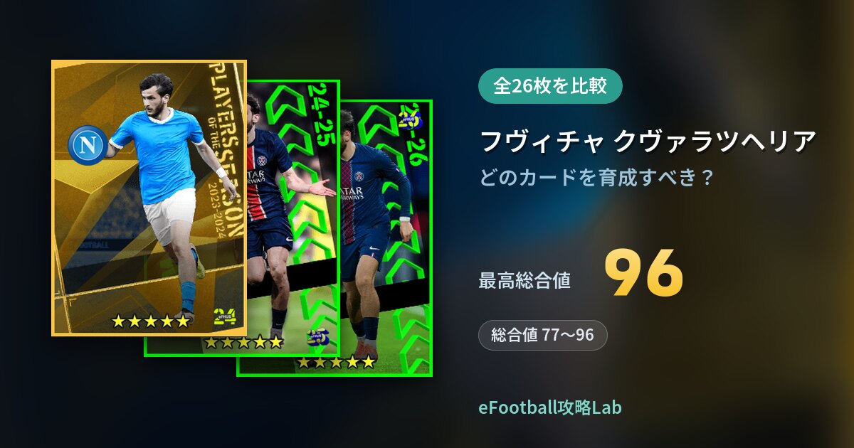 【イーフト】フヴィチャ クヴァラツヘリアの育成カード比較（全26枚）