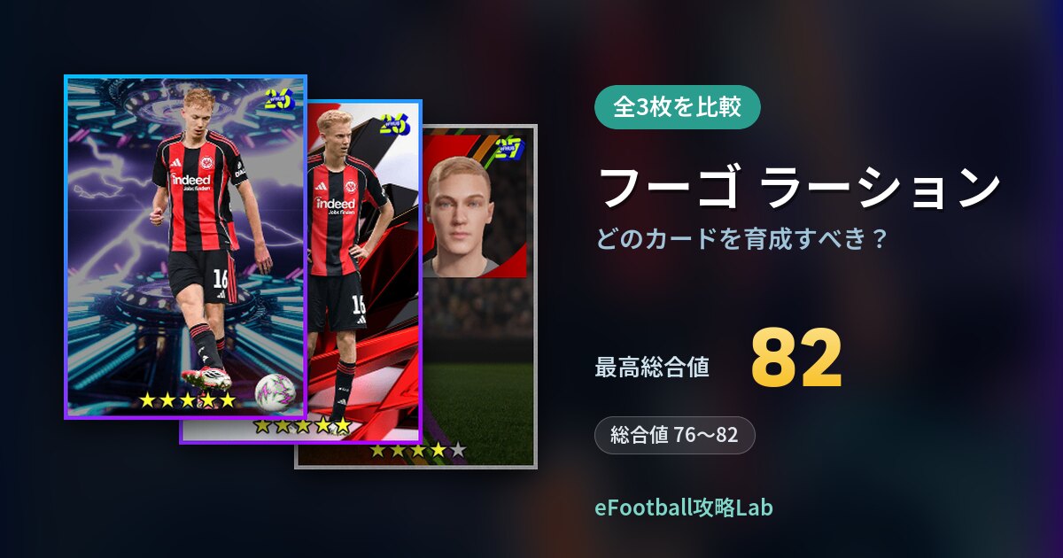 【イーフト】フーゴ ラーションはどのカードを育成すべき?全3枚を比較