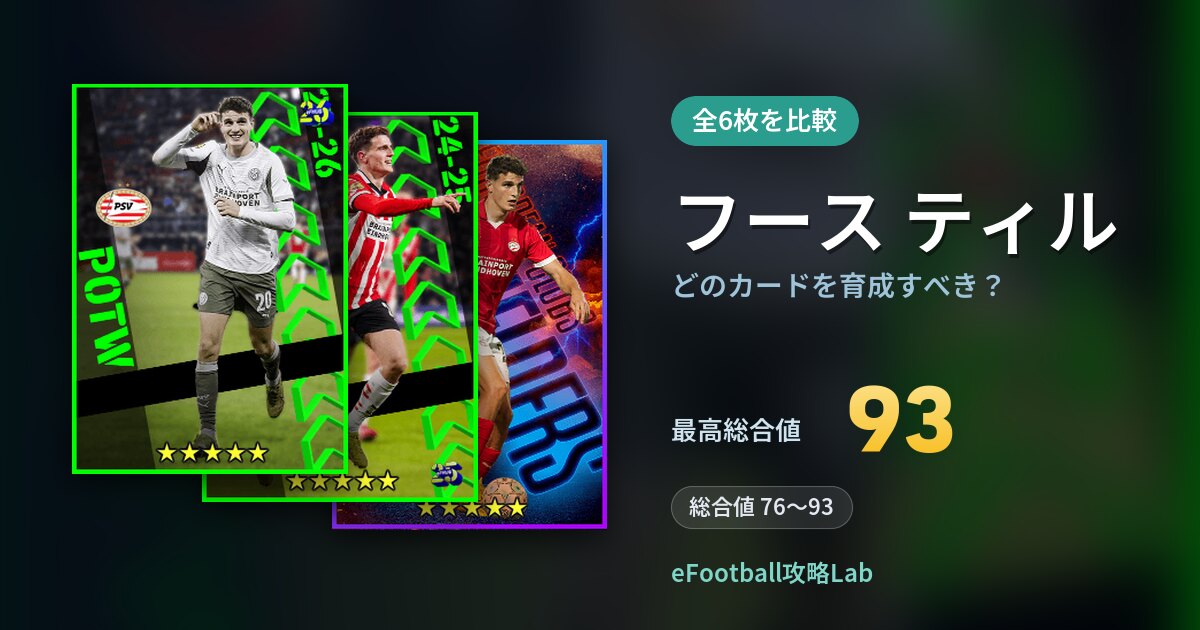 【イーフト】フース ティルはどのカードを育成すべき？全6枚を比較