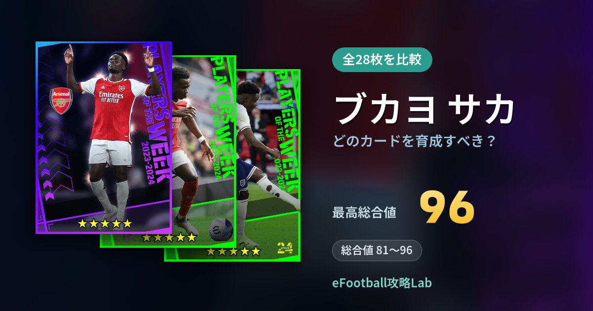 【イーフト】ブカヨ サカはどのカードを育成すべき？全28枚を比較
