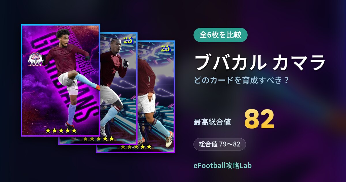 【イーフト】ブバカル カマラはどのカードを育成すべき？全6枚を比較