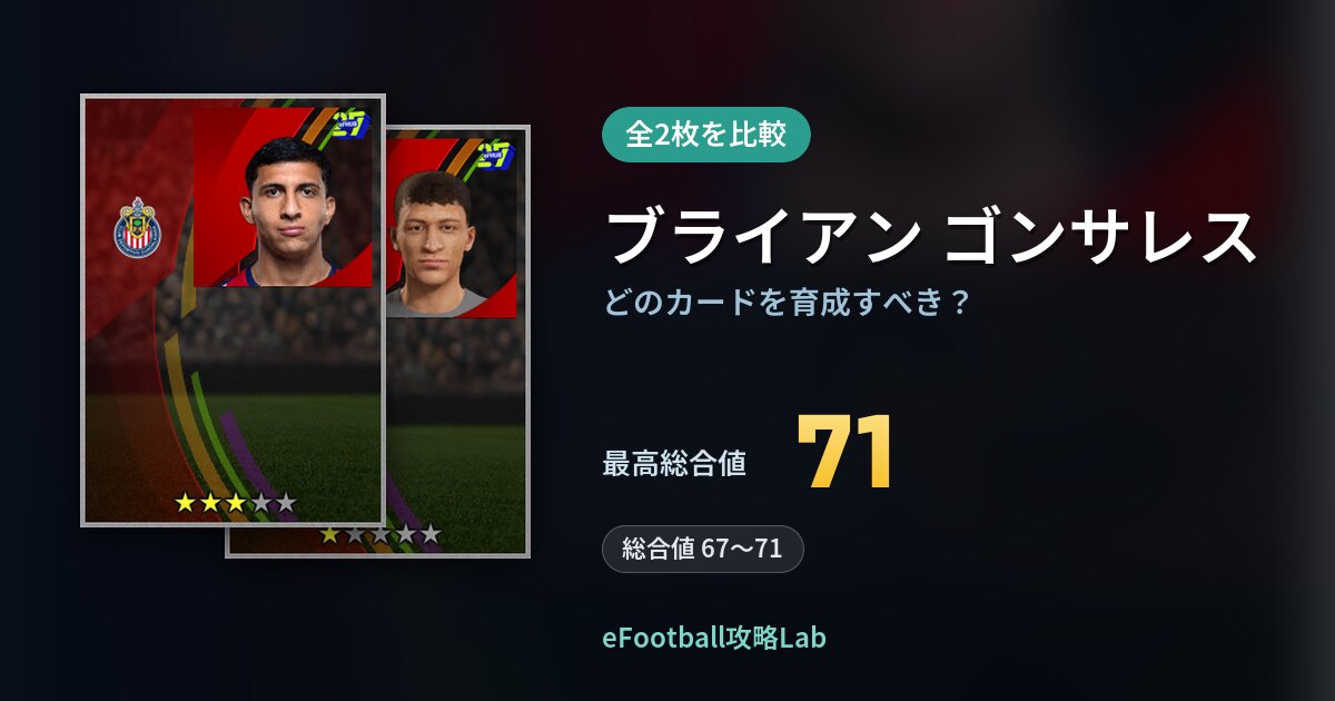 【イーフト】ブライアン ゴンサレスはどのカードを育成すべき？全2枚を比較