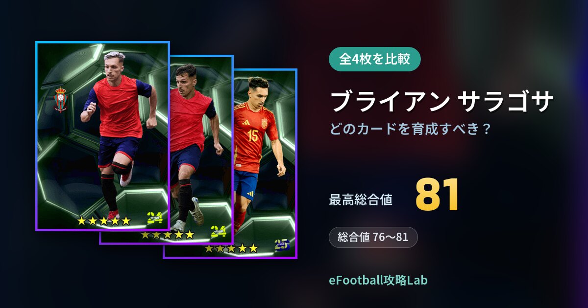 【イーフト】ブライアン サラゴサはどのカードを育成すべき？全4枚を比較