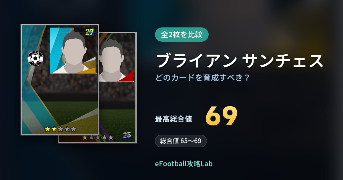 【イーフト】ブライアン サンチェスはどのカードを育成すべき？全2枚を比較