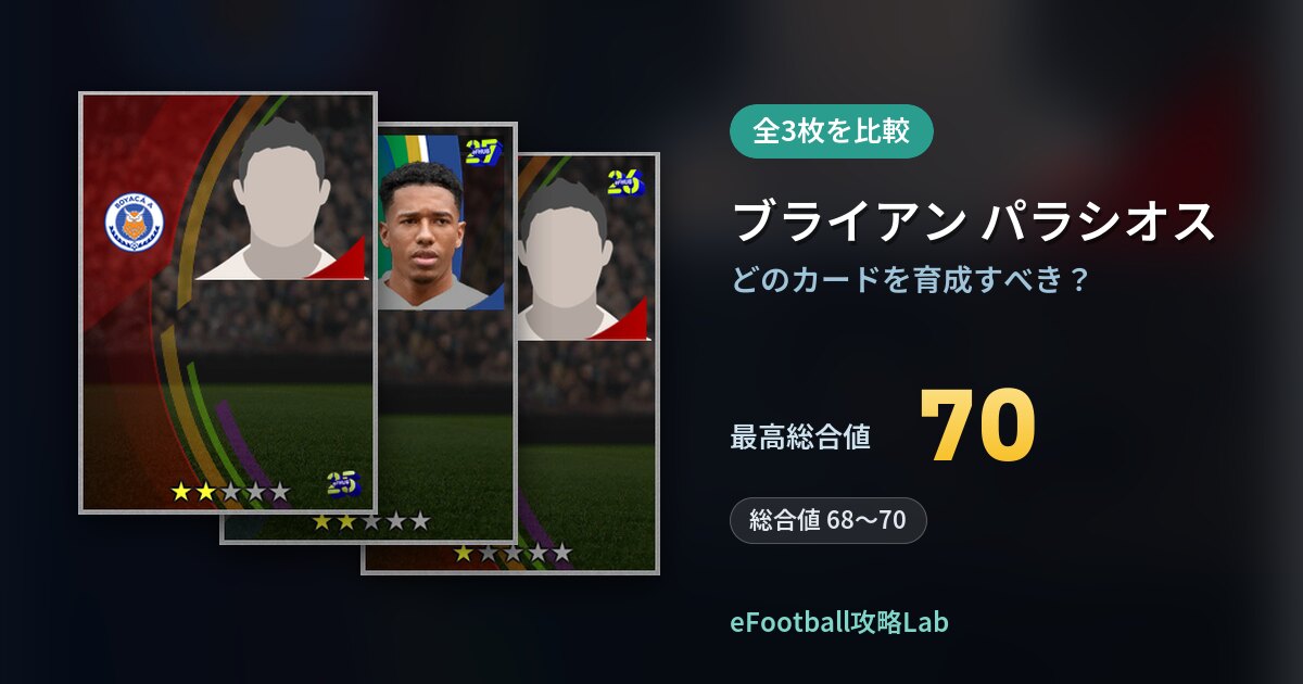 【イーフト】ブライアン パラシオスはどのカードを育成すべき？全3枚を比較