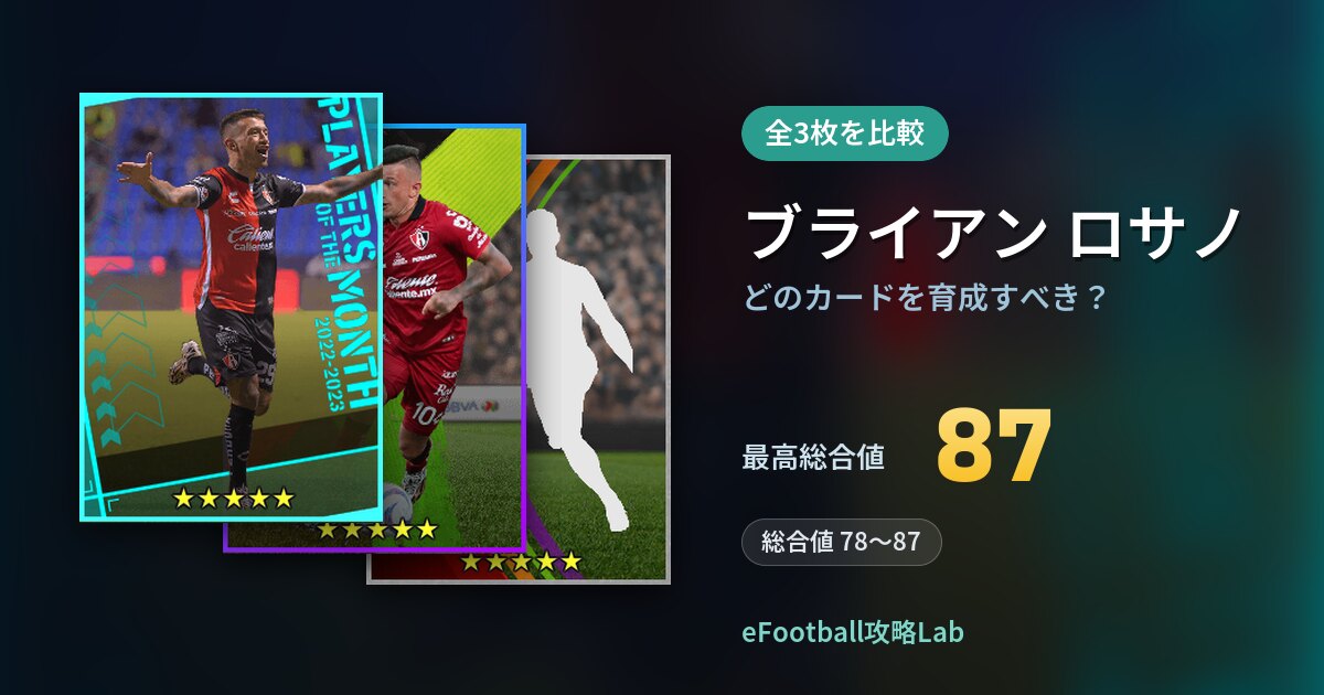 【イーフト】ブライアン ロサノはどのカードを育成すべき？全3枚を比較