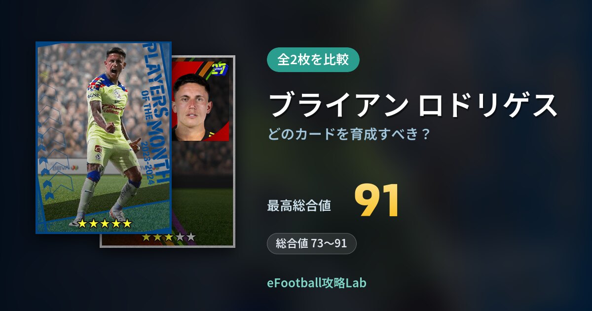 【イーフト】ブライアン ロドリゲスはどのカードを育成すべき？全2枚を比較