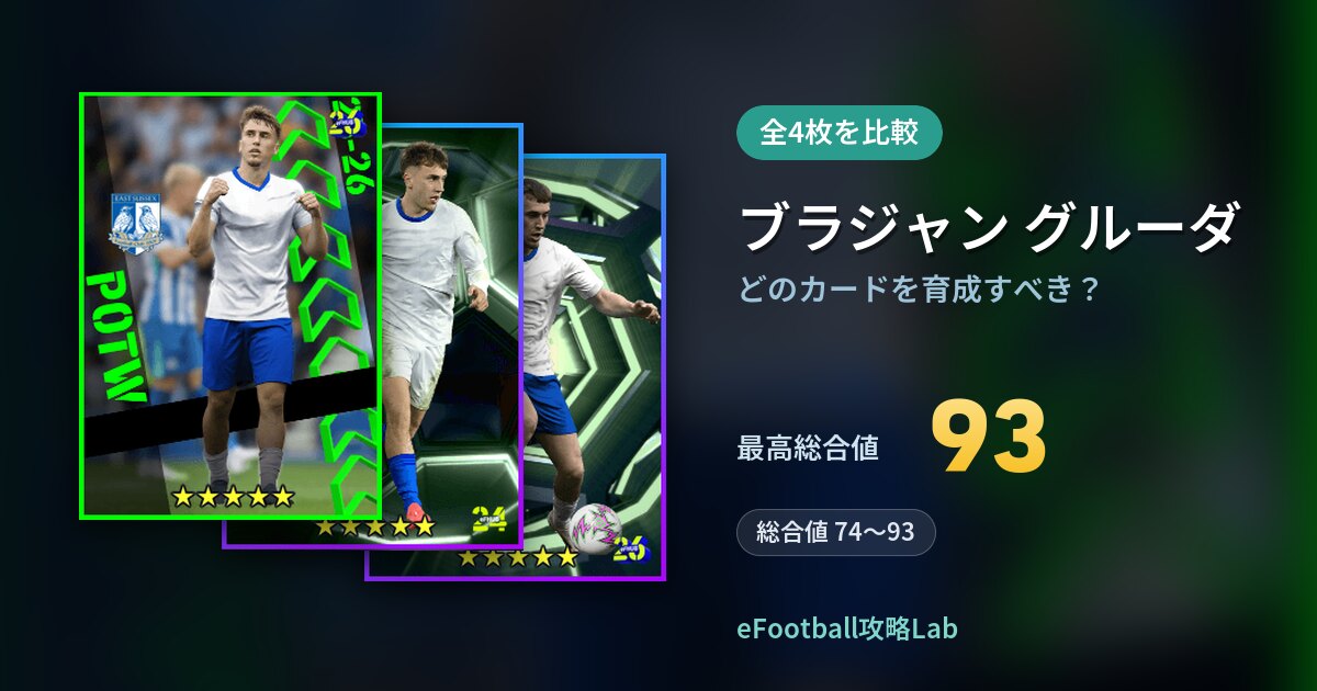 【イーフト】ブラジャン グルーダはどのカードを育成すべき？全4枚を比較