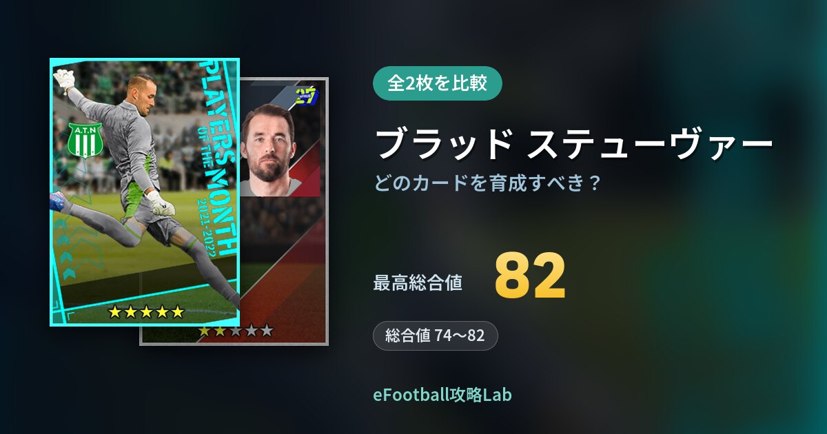 【イーフト】ブラッド ステューヴァーはどのカードを育成すべき？全2枚を比較