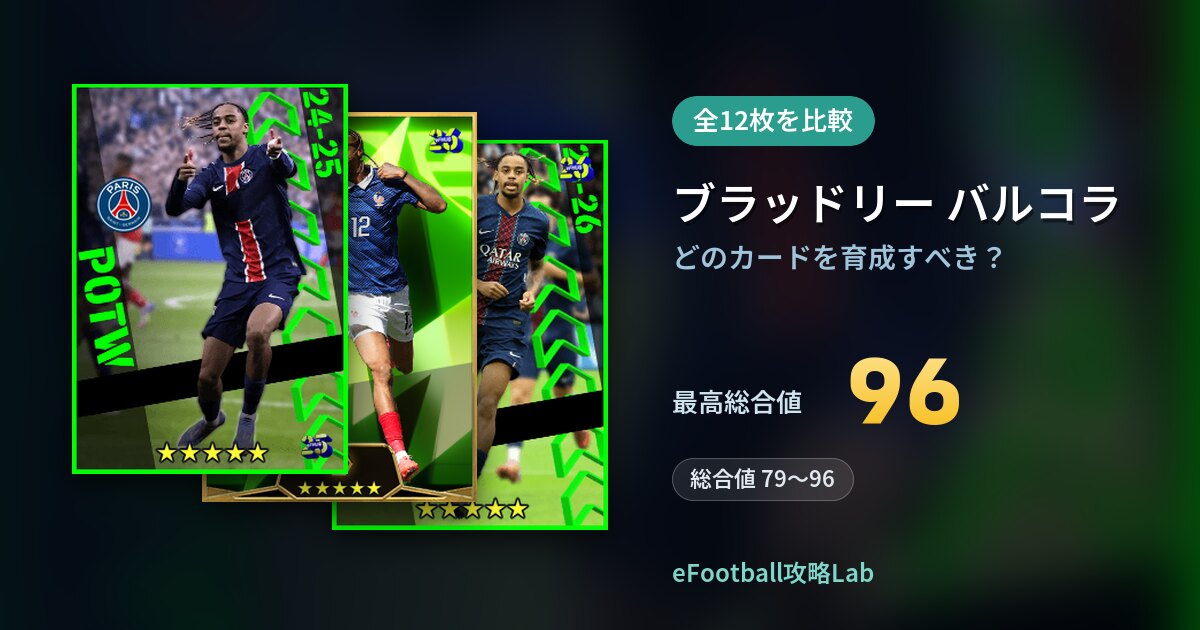 【イーフト】ブラッドリー バルコラはどのカードを育成すべき?全12枚を比較