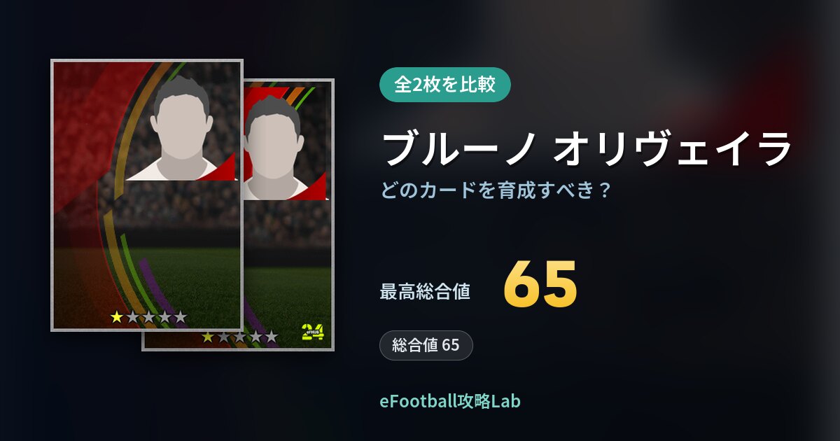 【イーフト】ブルーノ オリヴェイラはどのカードを育成すべき?全2枚を比較