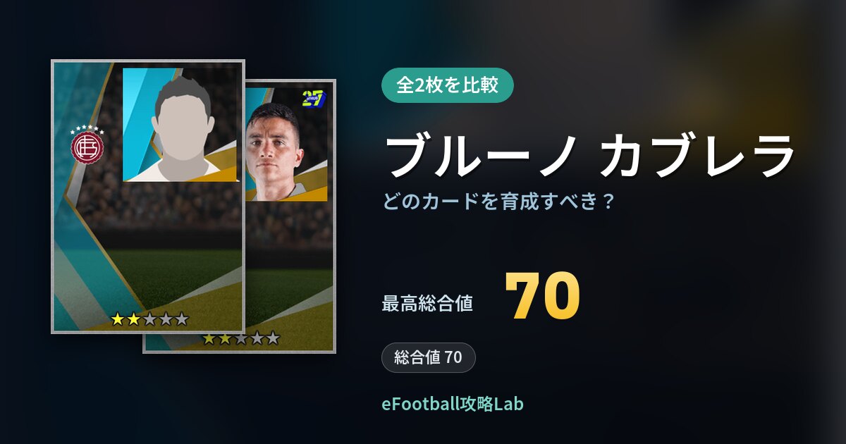 【イーフト】ブルーノ カブレラはどのカードを育成すべき？全2枚を比較