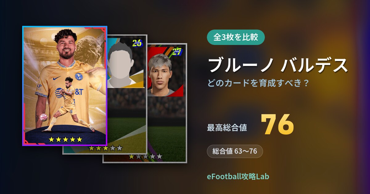 【イーフト】ブルーノ バルデスはどのカードを育成すべき？全3枚を比較