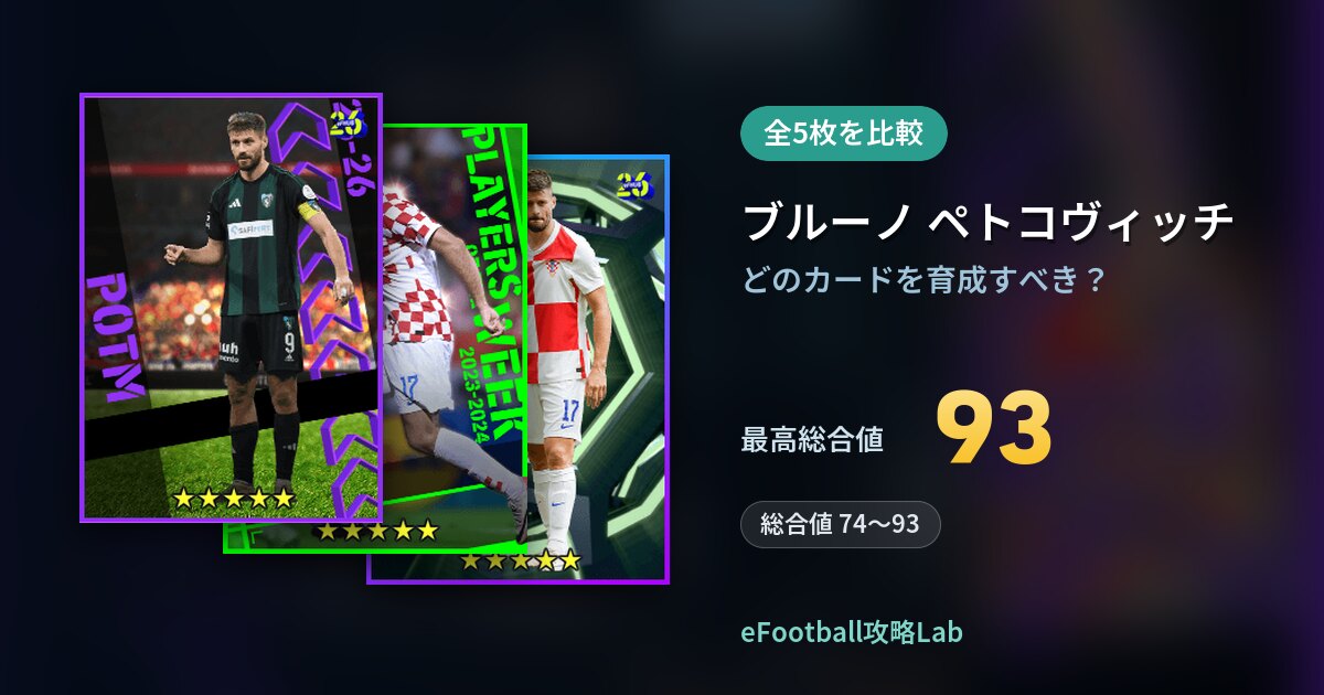 【イーフト】ブルーノ ペトコヴィッチはどのカードを育成すべき？全5枚を比較