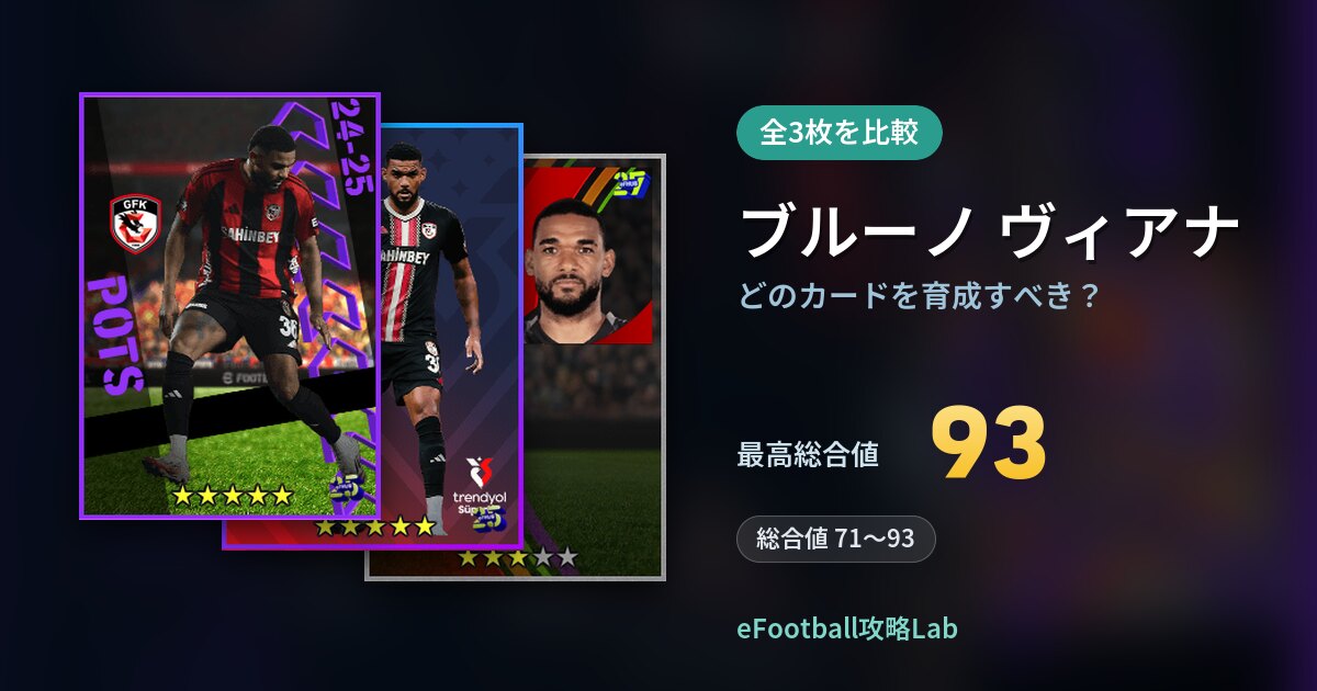 【イーフト】ブルーノ ヴィアナはどのカードを育成すべき？全3枚を比較
