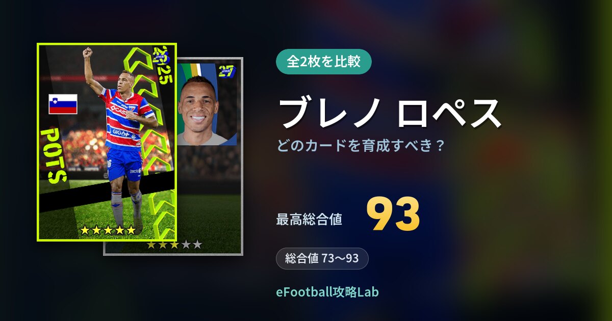 【イーフト】ブレノ ロペスはどのカードを育成すべき？全2枚を比較