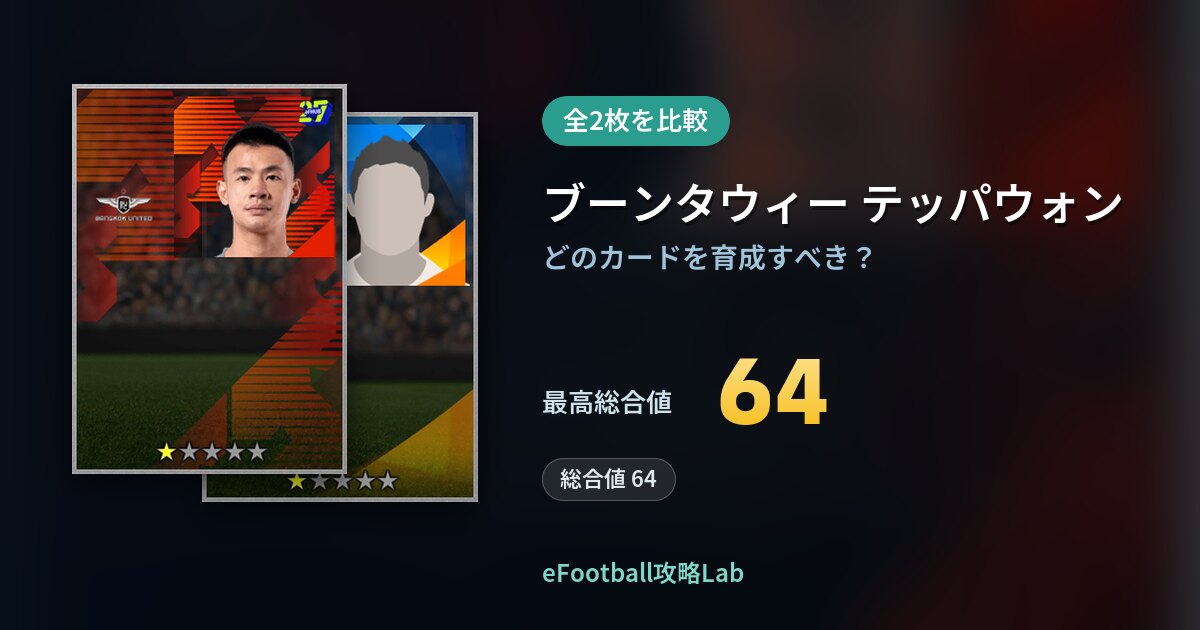 【イーフト】ブーンタウィー テッパウォンの育成カード比較（全2枚）