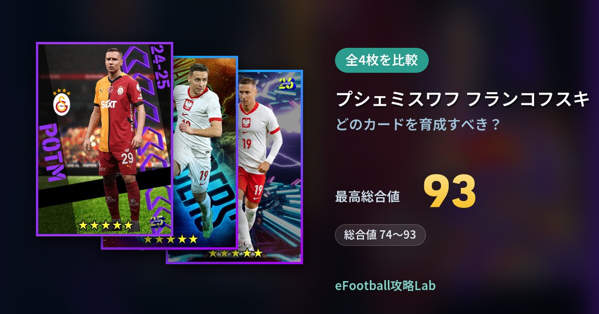 【イーフト】プシェミスワフ フランコフスキの育成カード比較（全4枚）