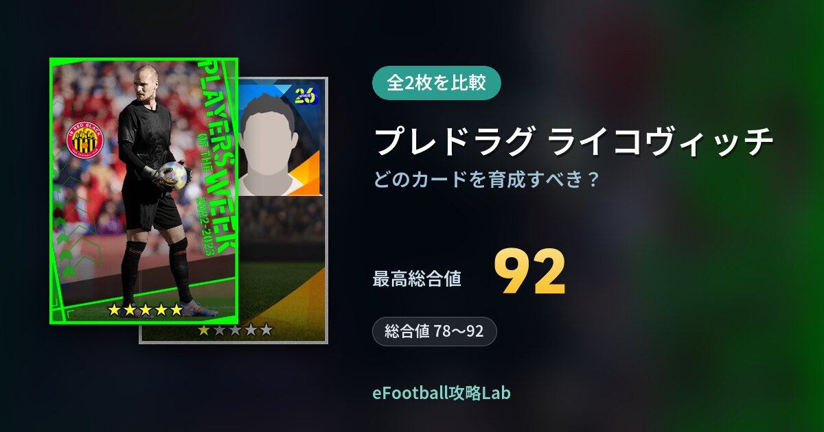 【イーフト】プレドラグ ライコヴィッチの育成カード比較（全2枚）