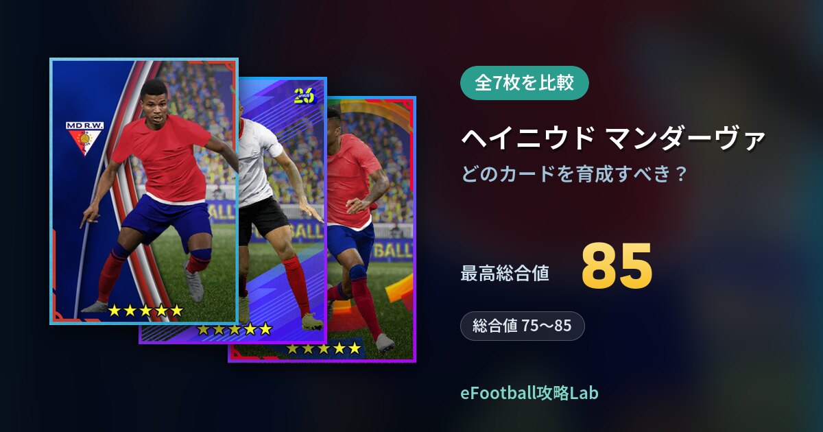 【イーフト】ヘイニウド マンダーヴァはどのカードを育成すべき？全7枚を比較