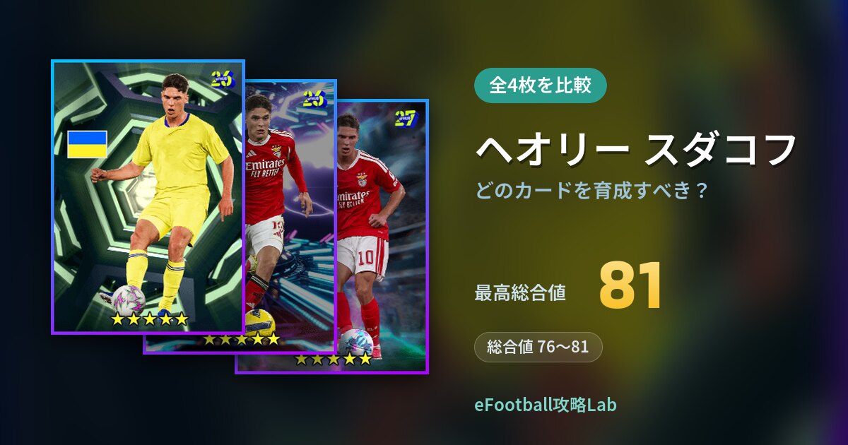 【イーフト】ヘオリー スダコフはどのカードを育成すべき？全4枚を比較