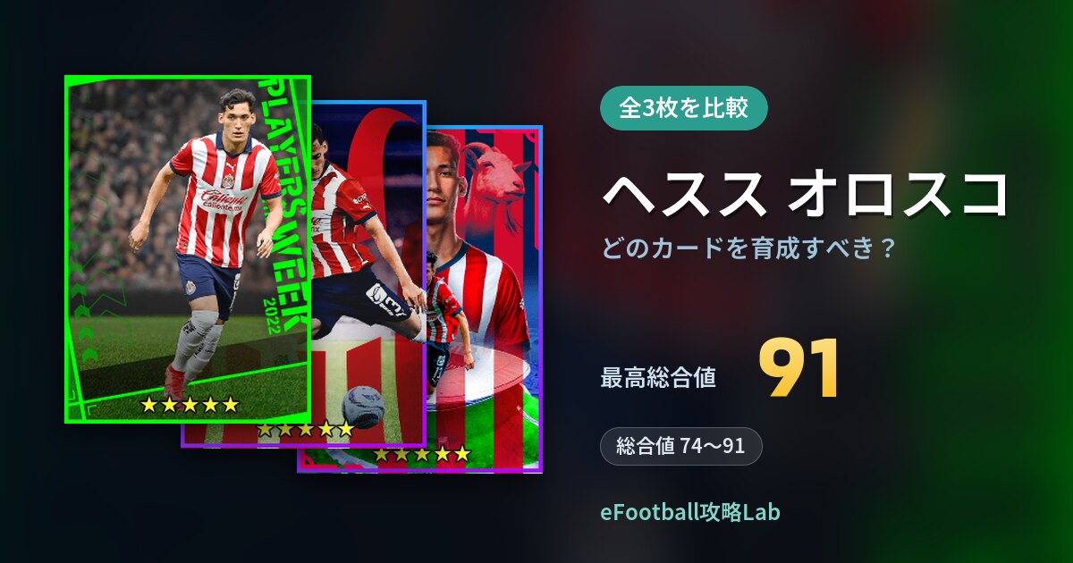 【イーフト】ヘスス オロスコはどのカードを育成すべき？全3枚を比較