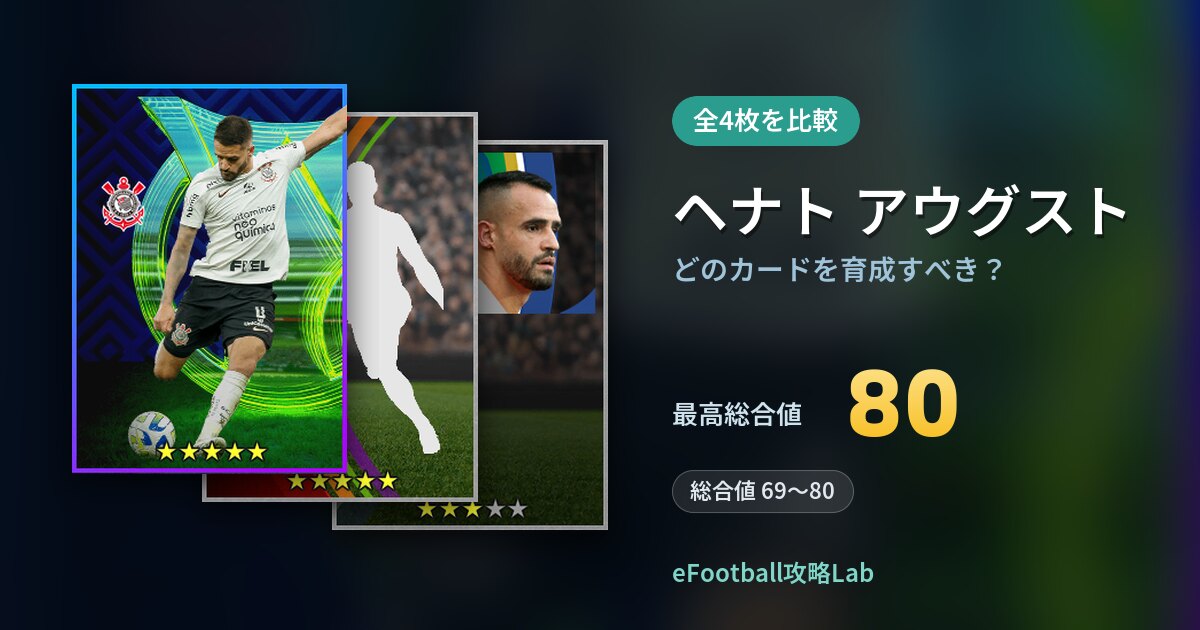 【イーフト】ヘナト アウグストはどのカードを育成すべき？全4枚を比較