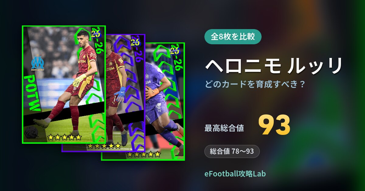 【イーフト】ヘロニモ ルッリはどのカードを育成すべき？全8枚を比較
