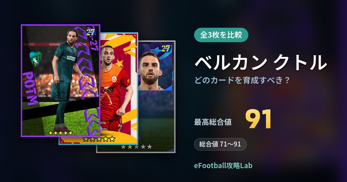 【イーフト】ベルカン クトルはどのカードを育成すべき？全3枚を比較