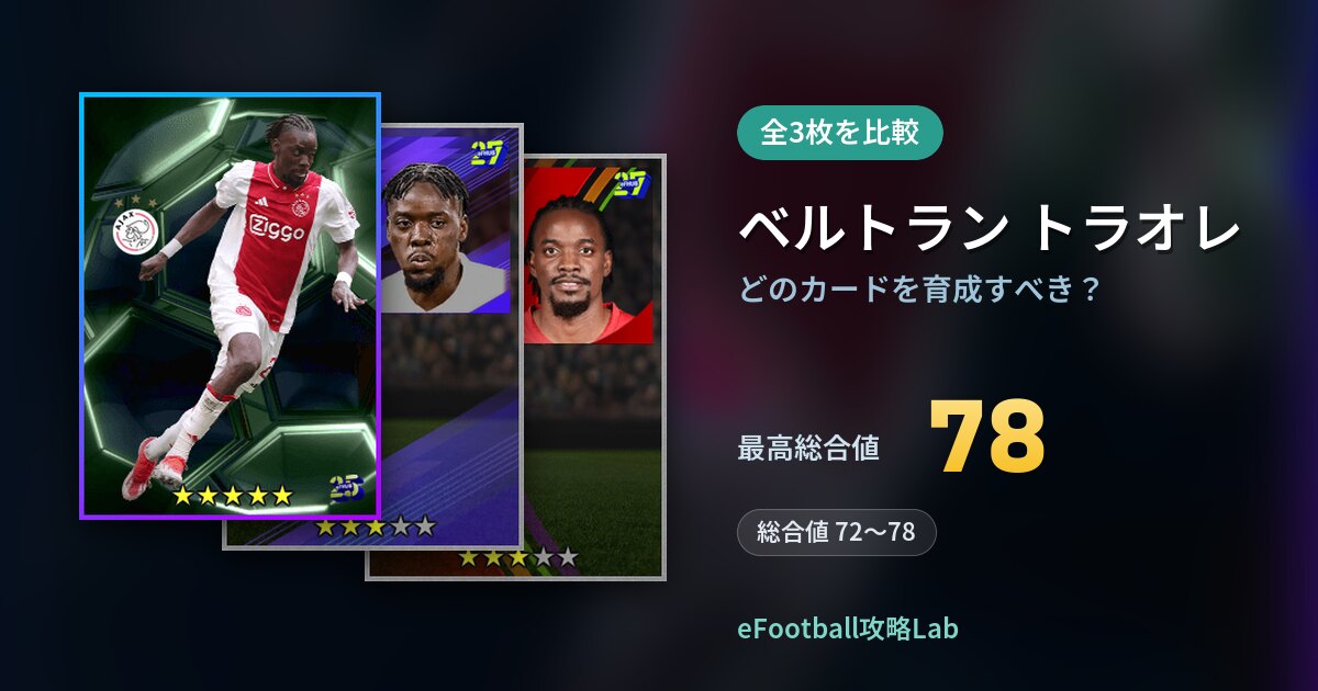 【イーフト】ベルトラン トラオレはどのカードを育成すべき？全3枚を比較