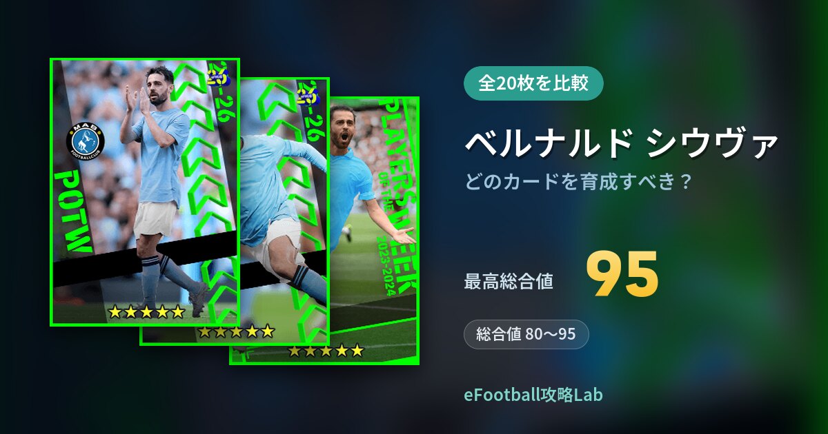【イーフト】ベルナルド シウヴァはどのカードを育成すべき？全20枚を比較