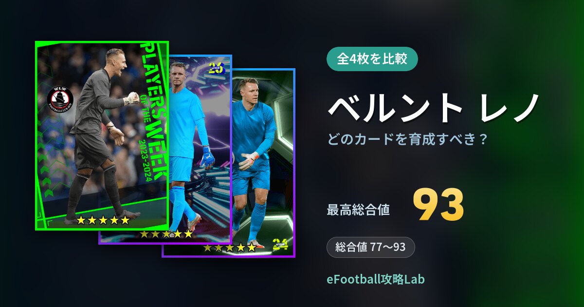 【イーフト】ベルント レノはどのカードを育成すべき？全4枚を比較