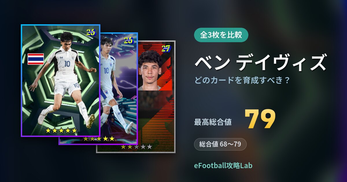 【イーフト】ベン デイヴィズはどのカードを育成すべき？全3枚を比較