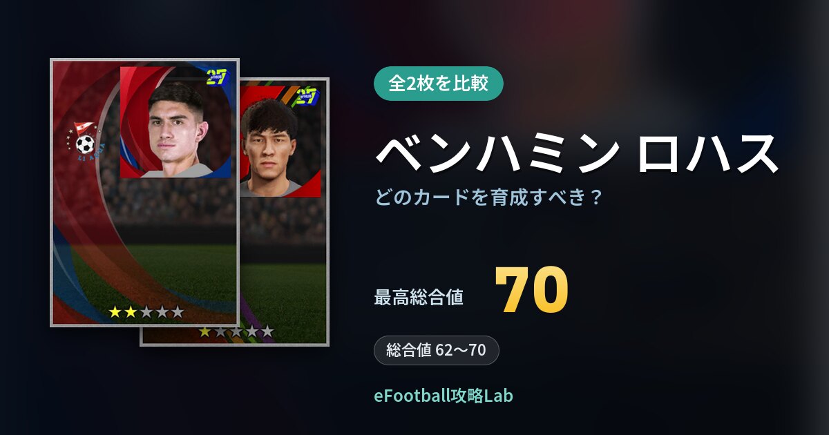 【イーフト】ベンハミン ロハスはどのカードを育成すべき？全2枚を比較