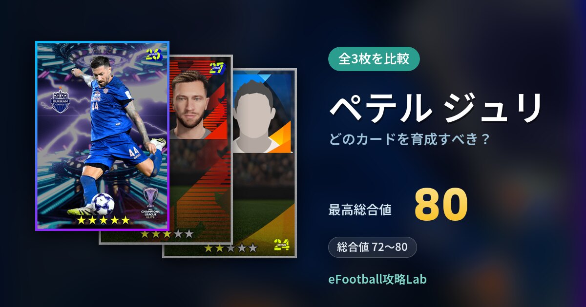【イーフト】ペテル ジュリはどのカードを育成すべき？全3枚を比較