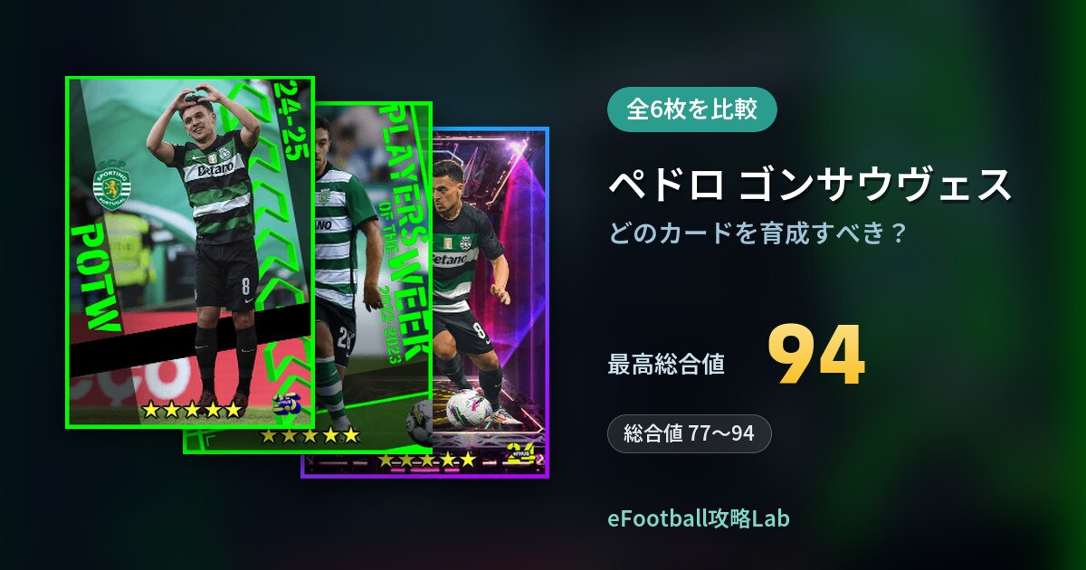 【イーフト】ペドロ ゴンサウヴェスはどのカードを育成すべき？全6枚を比較
