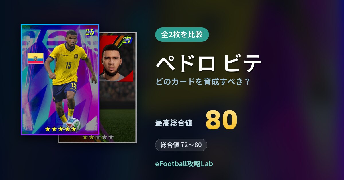 【イーフト】ペドロ ビテはどのカードを育成すべき？全2枚を比較