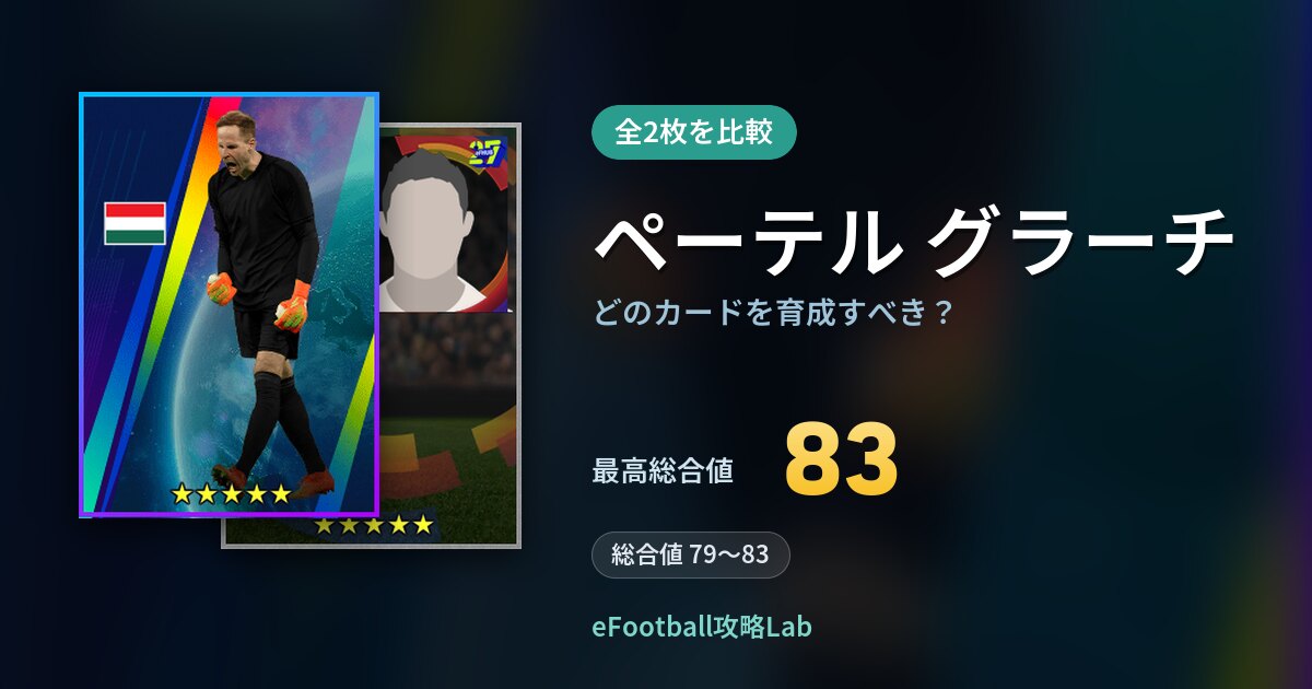 【イーフト】ペーテル グラーチはどのカードを育成すべき？全2枚を比較