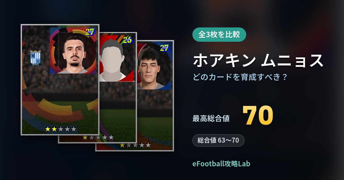 【イーフト】ホアキン ムニョスはどのカードを育成すべき？全3枚を比較