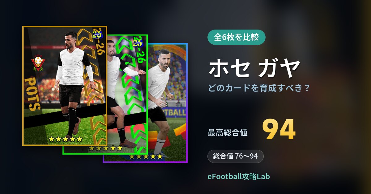 【イーフト】ホセ ガヤはどのカードを育成すべき？全6枚を比較